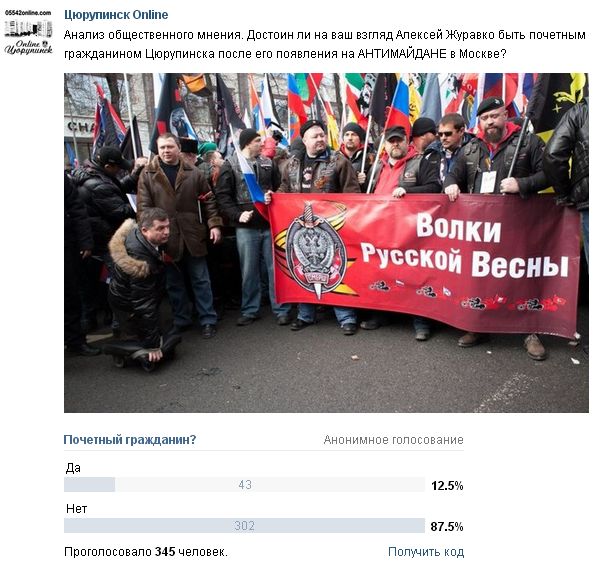 Открытое письмо от цюрупинчан относительно участия Алексея Журавко на антимайдане в Москве