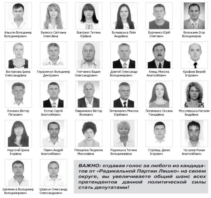 Цюрупинские радикалы опубликовали свой список кандидатов в депутаты городского совета
