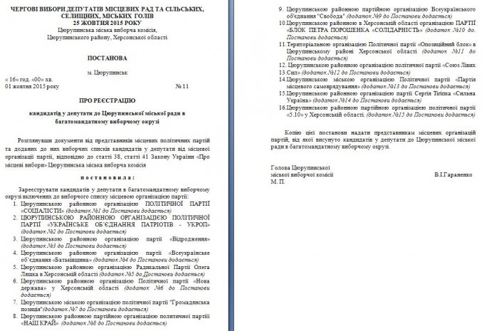 Все округа и кандидаты в депутаты городского совета по Цюрупинску (обновляется)