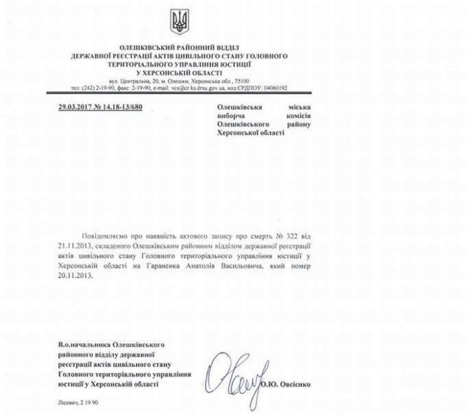 Подписи против Дмитрия Воронова собирали на кладбище?