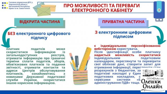 Державна податкова cлужба України повідомляє