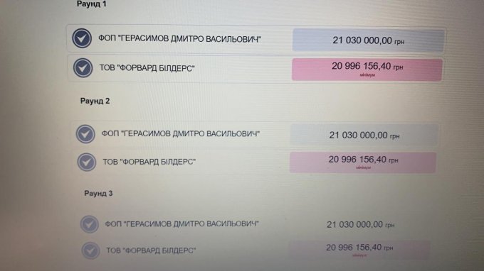 Тендер без тендера на 21 миллион в Олешках